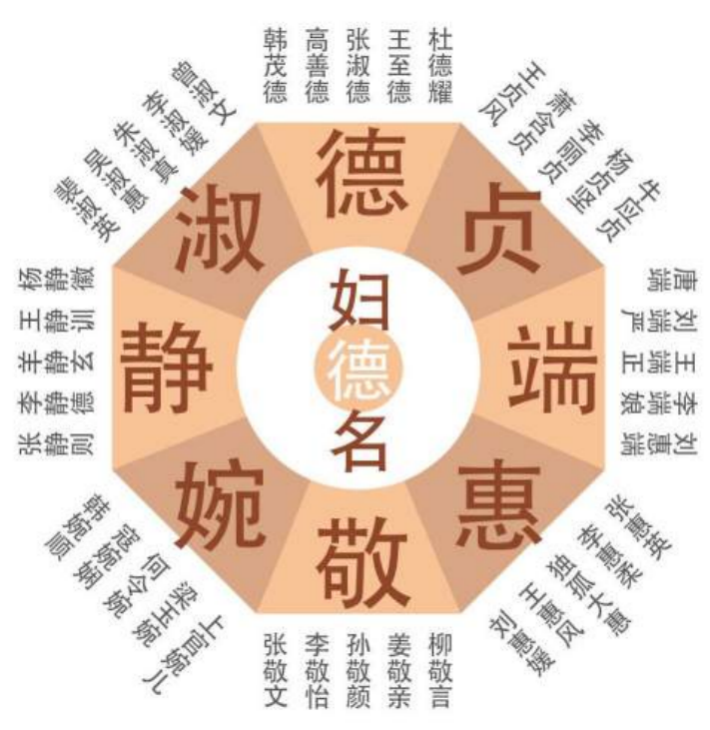 性取向程度_取向分别_取向度是什么意思